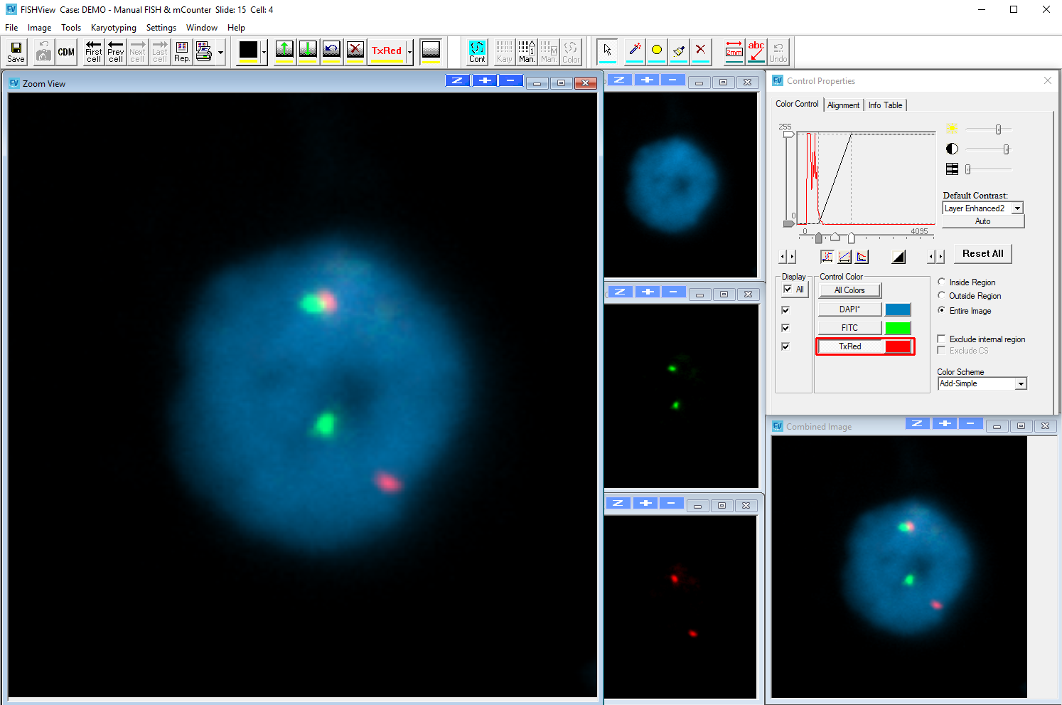 CytoPower