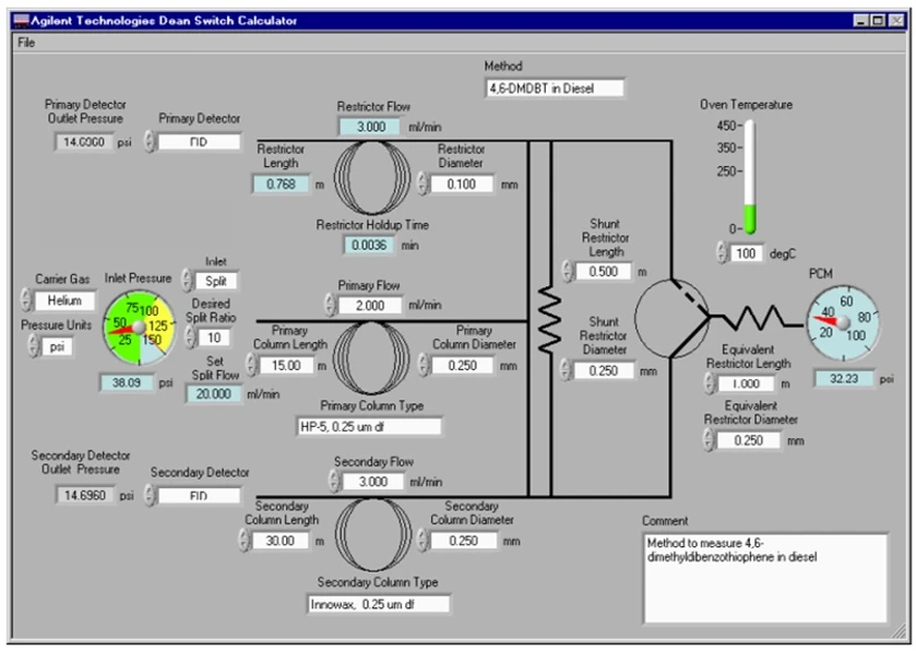 Agilent Dean Switch - kalkulátor