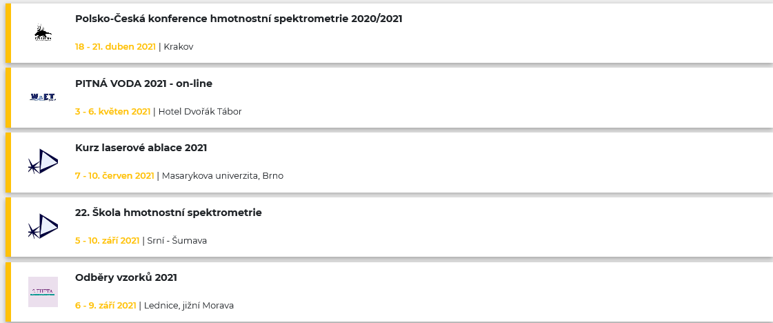 Obr. 8 Přehled budoucích a historických akcí v oblasti analytické chemie na portálech LabRulez