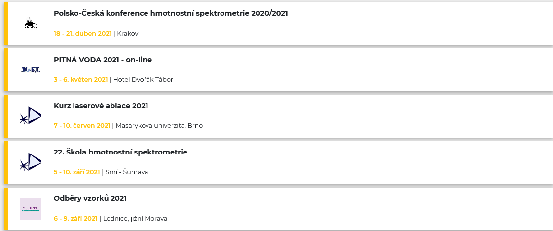 Obr. 8 Přehled budoucích a historických akcí v oblasti analytické chemie na portálech LabRulez