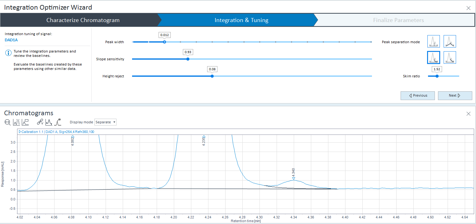 OpenLAB CDS 2.x and Integrator Optimizer