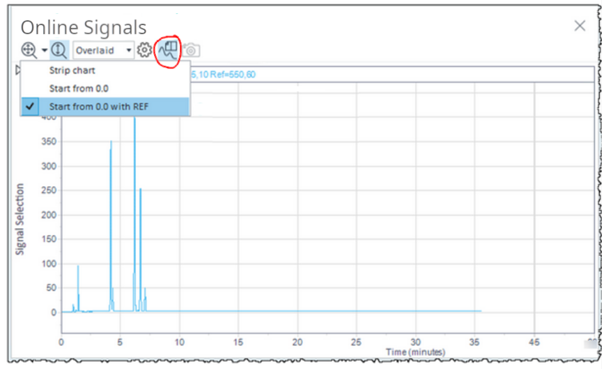 Reference chromatogram feature OpenLAB