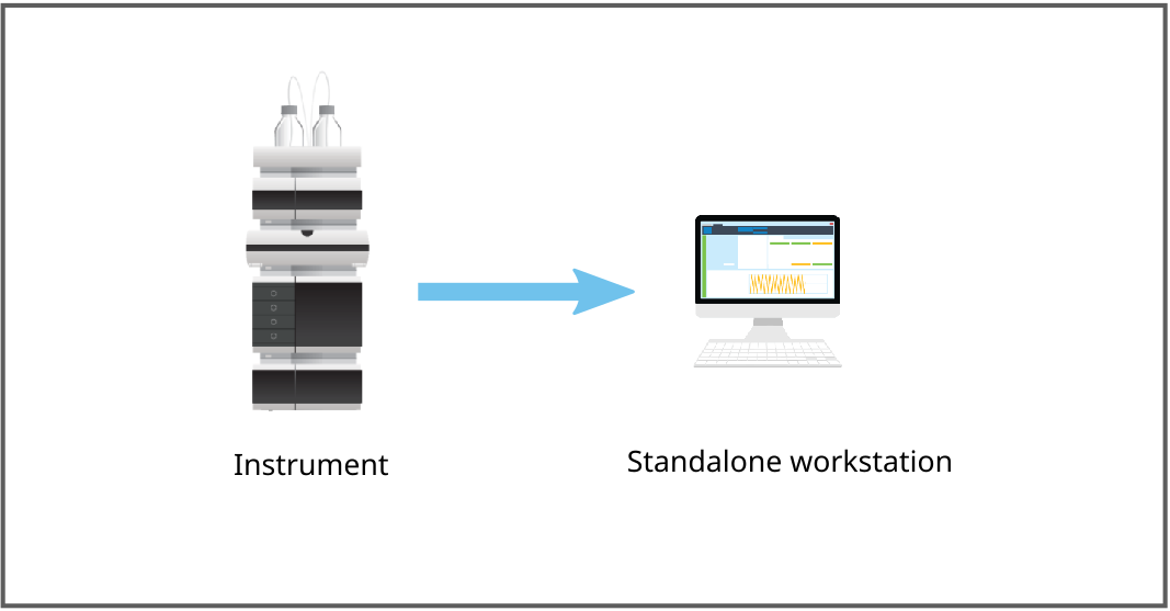 Standalone WorkStation