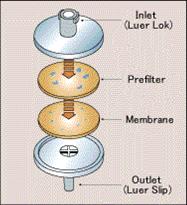 syr_fil-schema.jpg 