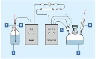 vaplock_schema-330x204.jpg 