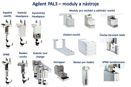 PAL3 moduly 