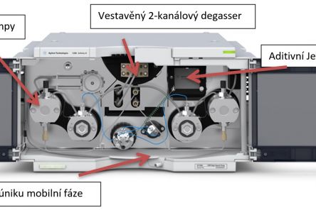 Binární čerpadlo pro Agilent 1290 Infinity II