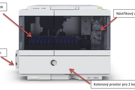 Vialsampler pro Agilent 1290 Infinity II