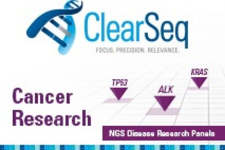 ClearSeq Acute Myeloid Leukemia (AML)