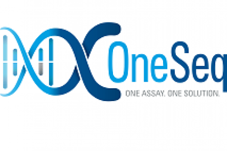 OneSeq 300kb CNV Backbone + Custom Panel