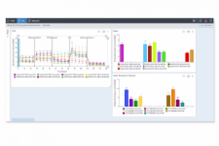 Agilent Seahorse Analytics