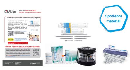 Jarní akční nabídka 2026 (únor - duben)