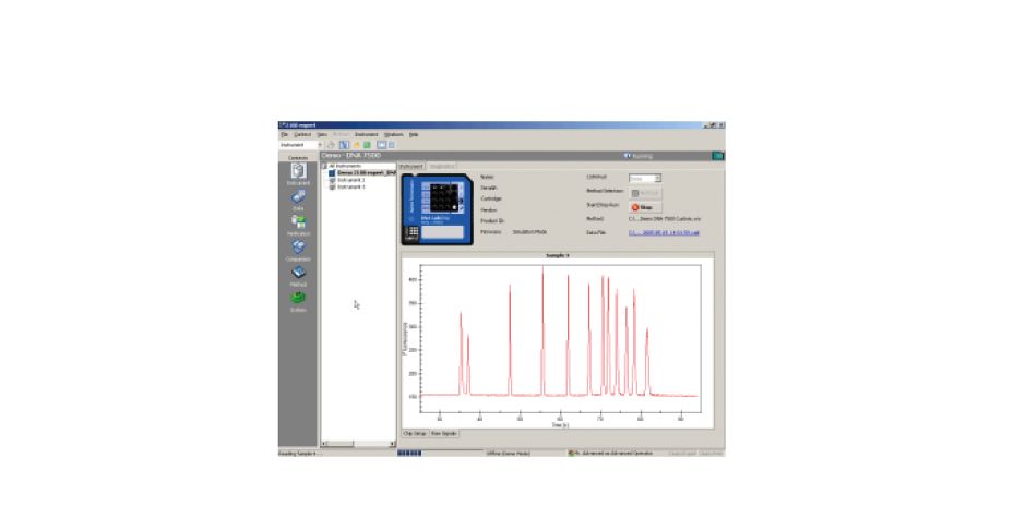 Software pro Bionalyzer