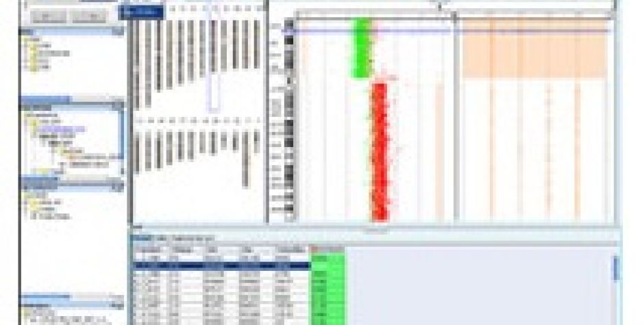 Agilent Genomic Workbench 